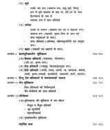 Bundelkhand Ki Murtikala - Retail Maharaj