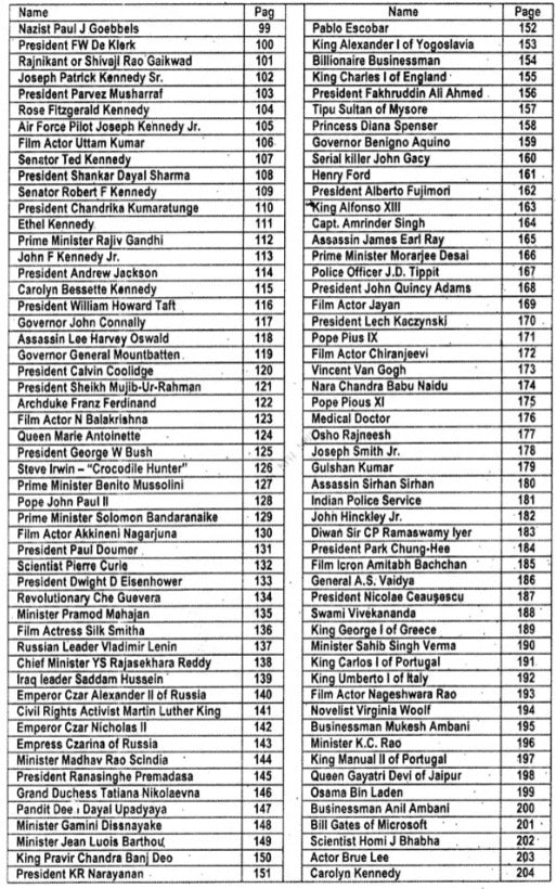 ৩০০টি গুরুত্বপূর্ণ রাশিফলের একটি বই (২ খণ্ডের সেট) [ইংরেজি]