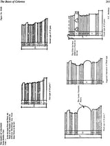 BKPBOOKS EPIGRAPHICAL HERITAGE OF RAICHUR TOWN - Retail Maharaj