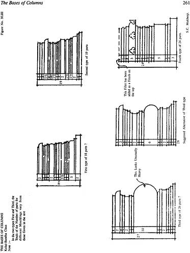 BKPBOOKS EPIGRAPHICAL HERITAGE OF RAICHUR TOWN - Retail Maharaj