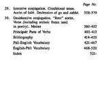 Introduction to Pali - Retail Maharaj