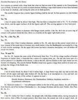 Notes on the Amaravati Stupa - Retail Maharaj