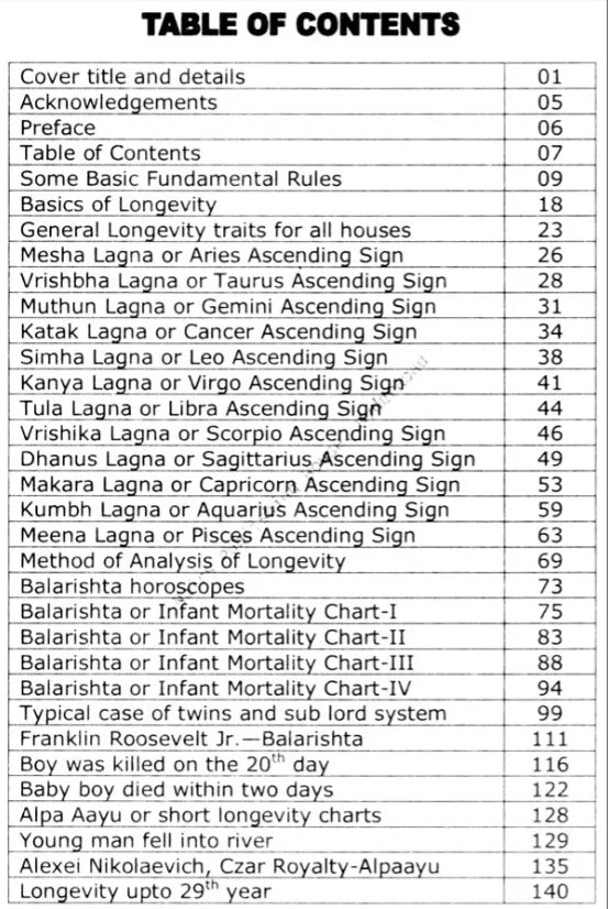 দীর্ঘায়ু এবং জ্যোতির্বিজ্ঞান ব্যবস্থা [ইংরেজি] লেখক: এম কে বিশ্বনাথ