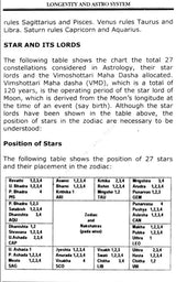 দীর্ঘায়ু এবং জ্যোতির্বিজ্ঞান ব্যবস্থা [ইংরেজি] লেখক: এম কে বিশ্বনাথ