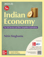 Indian Economy - Retail Maharaj