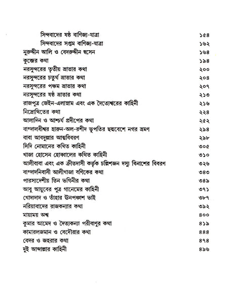 Arabya Upanyas - Retail Maharaj