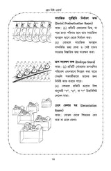Brave New World - Retail Maharaj