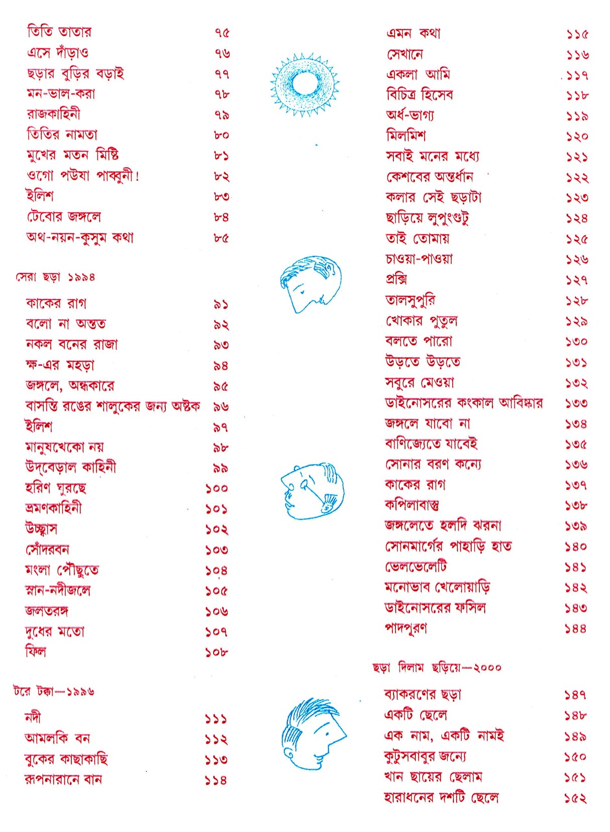 Chhara Samagra - Retail Maharaj