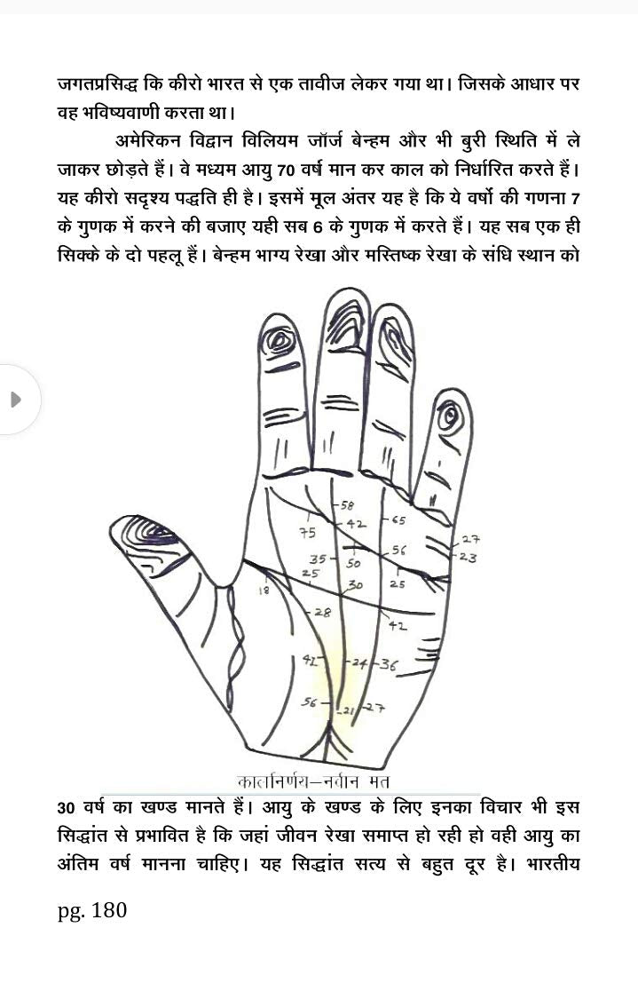 MAKAD DESIGN AND ART Practical Book of Palmistry - Retail Maharaj