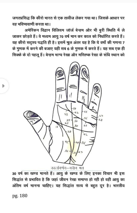 MAKAD DESIGN AND ART Practical Book of Palmistry - Retail Maharaj