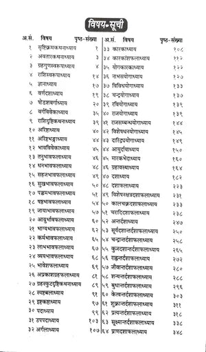 Brihat Parasara Hora Sastra - Retail Maharaj