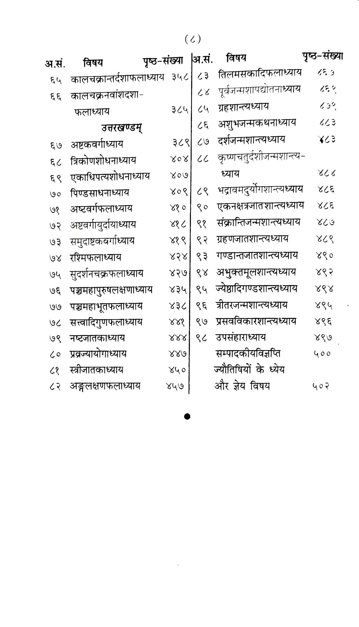 Brihat Parashar Hora Shastram [Hindi]