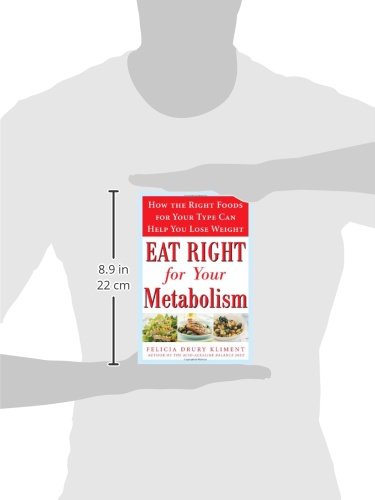 Eat Right for Your Metabolism - Retail Maharaj