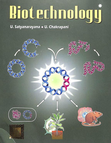 Biotechnology - Retail Maharaj