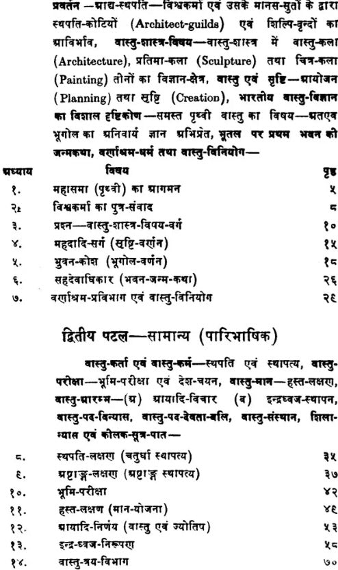 Civil Architecture in Ancient India (Part-I) - Retail Maharaj