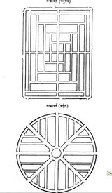 Civil Architecture in Ancient India (Part-I) - Retail Maharaj