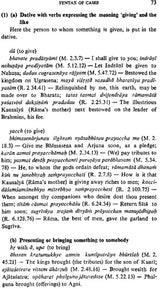 Epic Syntax (An old and Rare Book) - Retail Maharaj