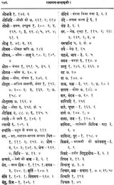 Index Verborum to Tulasidasa's Ramayana - Retail Maharaj
