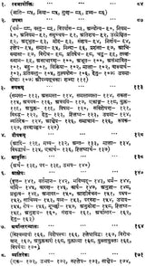 Kavyadarsha of Dandin (Edited with Sudarsana Sanskrit-Hindi Commentary by Dr. Dharmendra Kumar Gupta) - Retail Maharaj