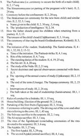 Khadira-Grihyasutra or Drahyayania-Grihyasutra - Retail Maharaj