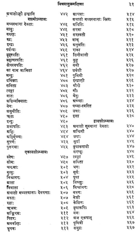 Niruktam - Retail Maharaj