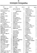 Rasaratnasamuccaya - Retail Maharaj