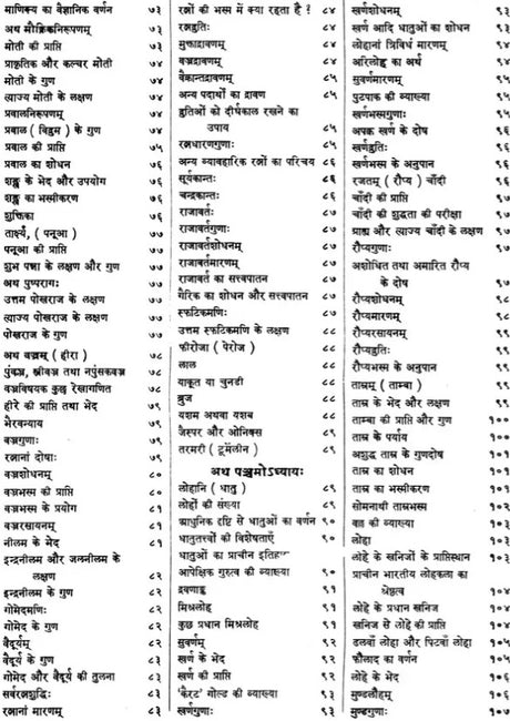 Rasaratnasamuccaya - Retail Maharaj