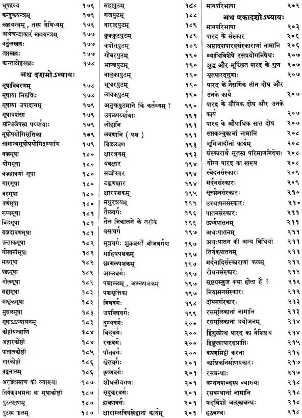 Rasaratnasamuccaya - Retail Maharaj