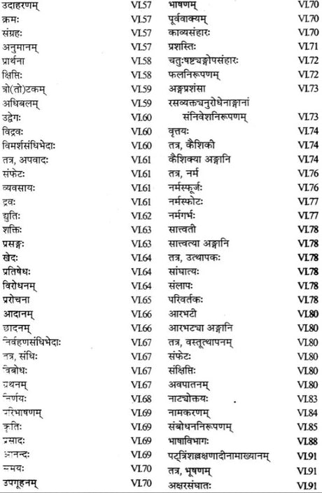 Sahitya Darpan of Visvanatha - Retail Maharaj