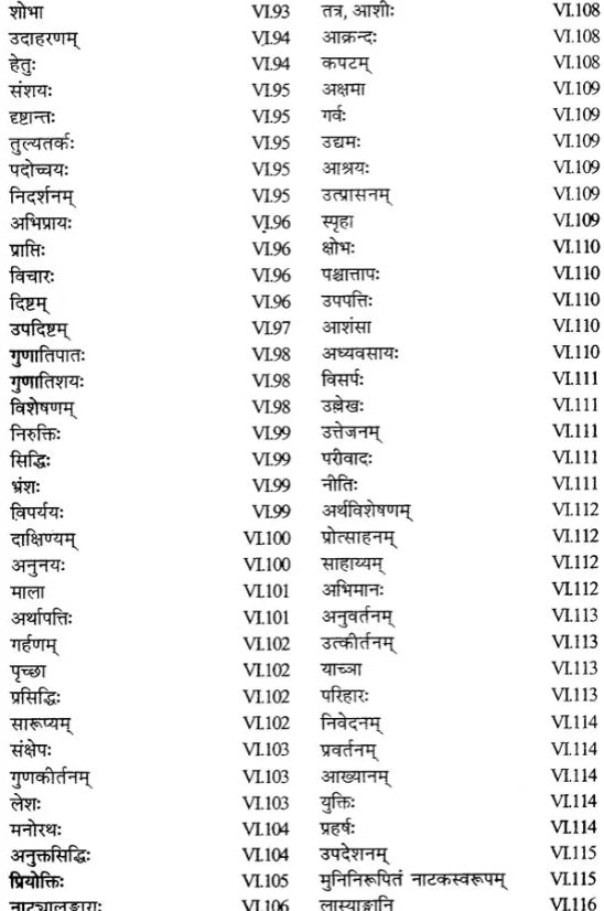 Sahitya Darpan of Visvanatha - Retail Maharaj