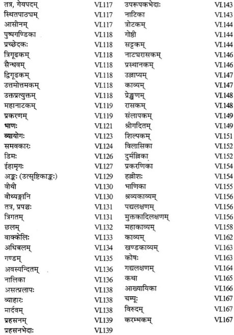 Sahitya Darpan of Visvanatha - Retail Maharaj