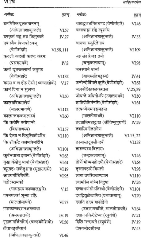 Sahitya Darpan of Visvanatha - Retail Maharaj