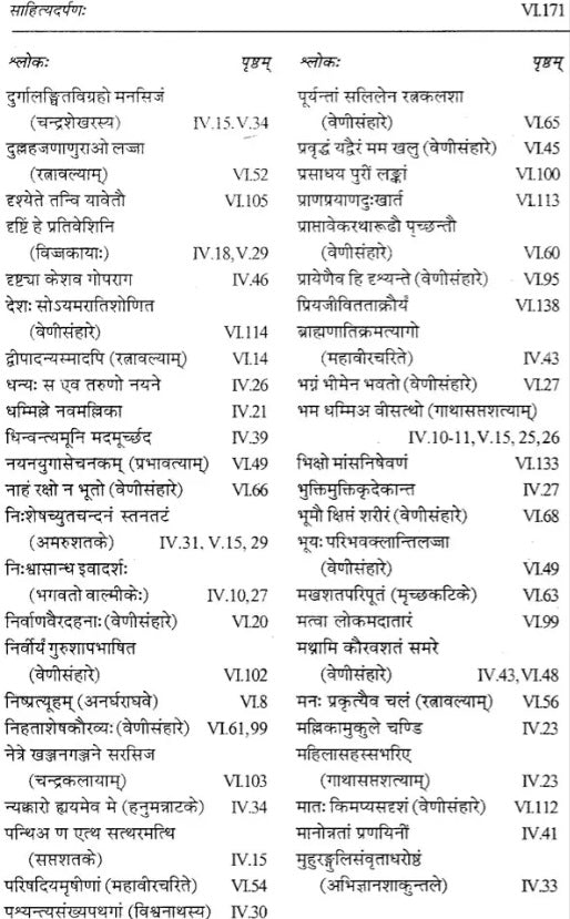 Sahitya Darpan of Visvanatha - Retail Maharaj