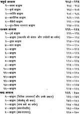 Sirr-i-Akbar (Upanishads) - Retail Maharaj