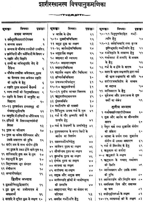 Susruta Samhita Sarirasthanam - Retail Maharaj