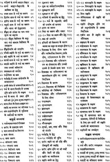 Susruta Samhita Sarirasthanam - Retail Maharaj