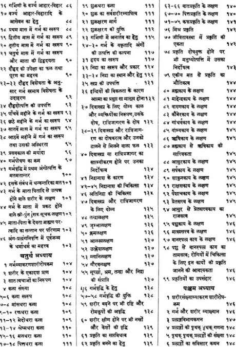 Susruta Samhita Sarirasthanam - Retail Maharaj