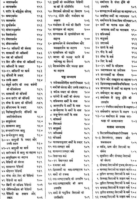 Susruta Samhita Sarirasthanam - Retail Maharaj