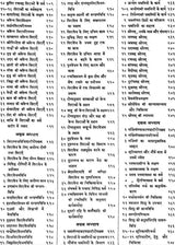 Susruta Samhita Sarirasthanam - Retail Maharaj