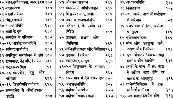 Susruta Samhita Sarirasthanam - Retail Maharaj