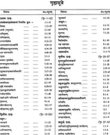 The Bodhayana Grhya Sutra - Retail Maharaj