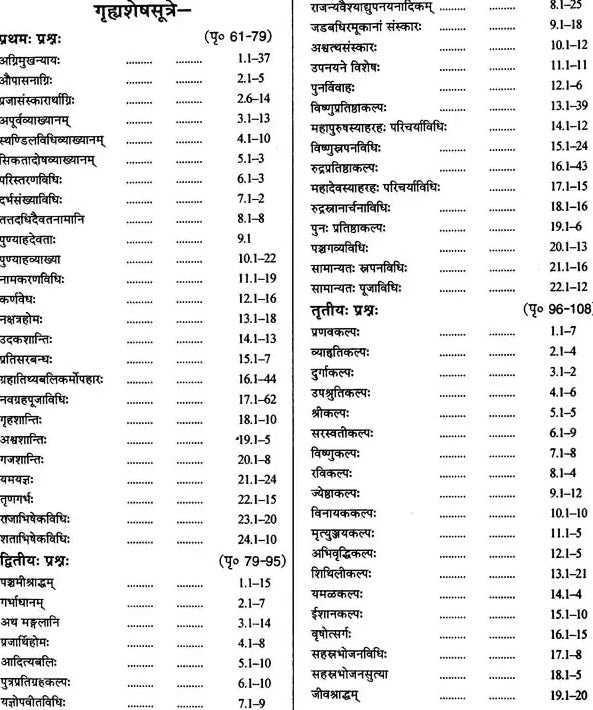 The Bodhayana Grhya Sutra - Retail Maharaj