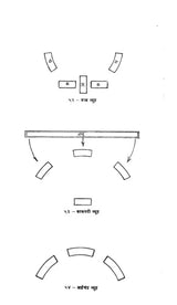 Ancient Indian Warfare - Retail Maharaj