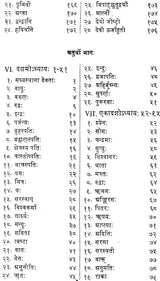 Commentary of Skandsvamin & Mahesvara on The Nirukta (Set of 2 Volumes) - Retail Maharaj