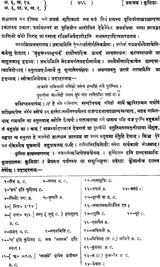 Commentary of Skandsvamin & Mahesvara on The Nirukta (Set of 2 Volumes) - Retail Maharaj