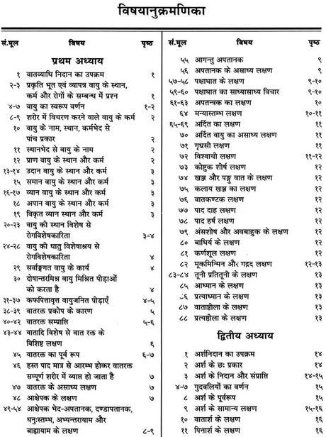 Susruta-Samhita Nidanasthanam - Retail Maharaj