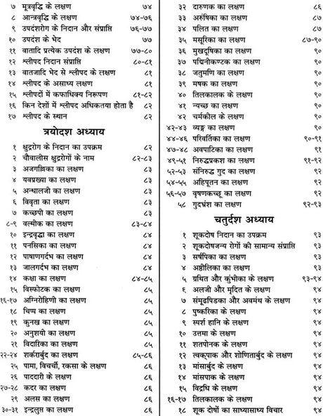 Susruta-Samhita Nidanasthanam - Retail Maharaj