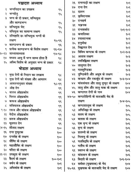 Susruta-Samhita Nidanasthanam - Retail Maharaj