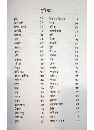 Mone Pore - Retail Maharaj