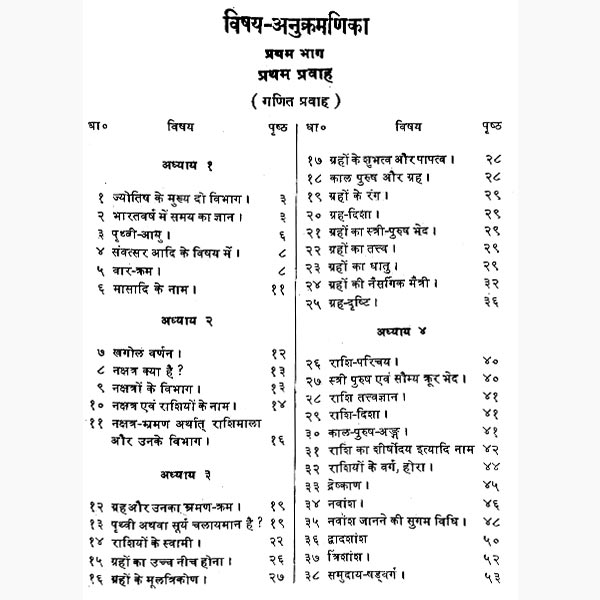 Jyotish Ratnakar - Retail Maharaj